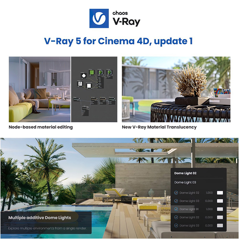 CHAOS – V-Ray 5 Update 1 for Cinema 4D