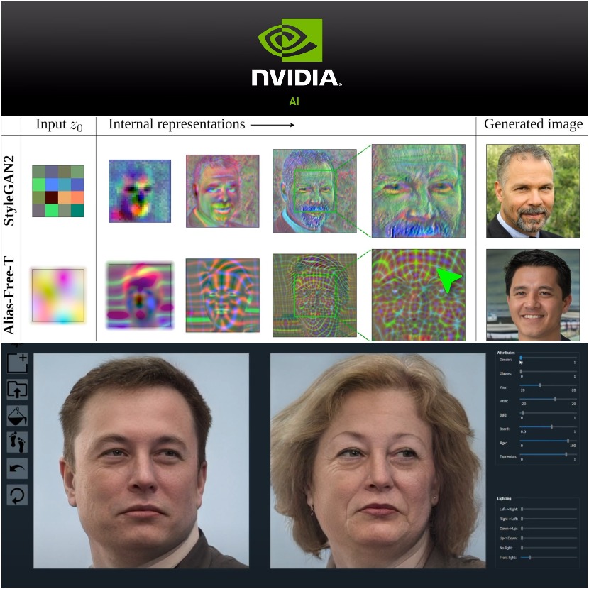 NVIDIA labs took AI Face Generation to the next level!